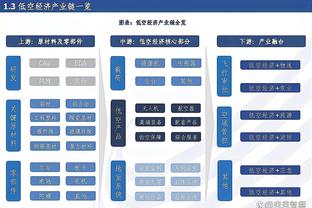 你们这都小场面！勇士黄蜂冲突 追梦全场在旁边观战灿烂大笑